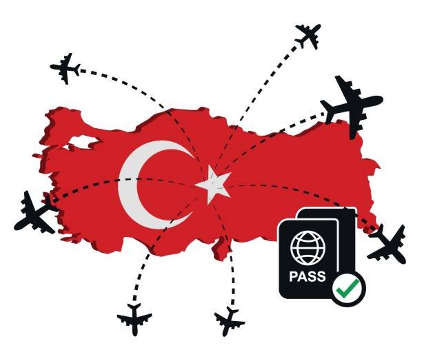 apply Turkey visit visa